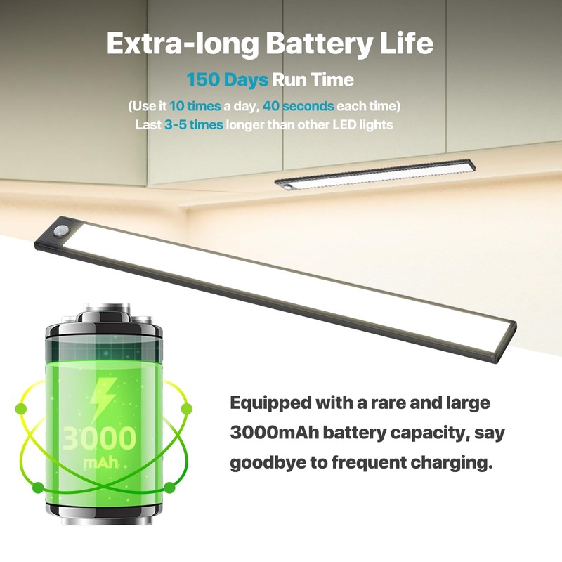 COLIJOY 69 LED Under Cabinet Lights 4Pack– Rechargeable 3000mAh Battery,