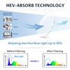 Blue Light Blocking Glasses (Transparent 8183)