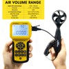 LYCEBELL LC-846A Pro Anemometer, Wind Speed Meter, Wind Velocity Airflow