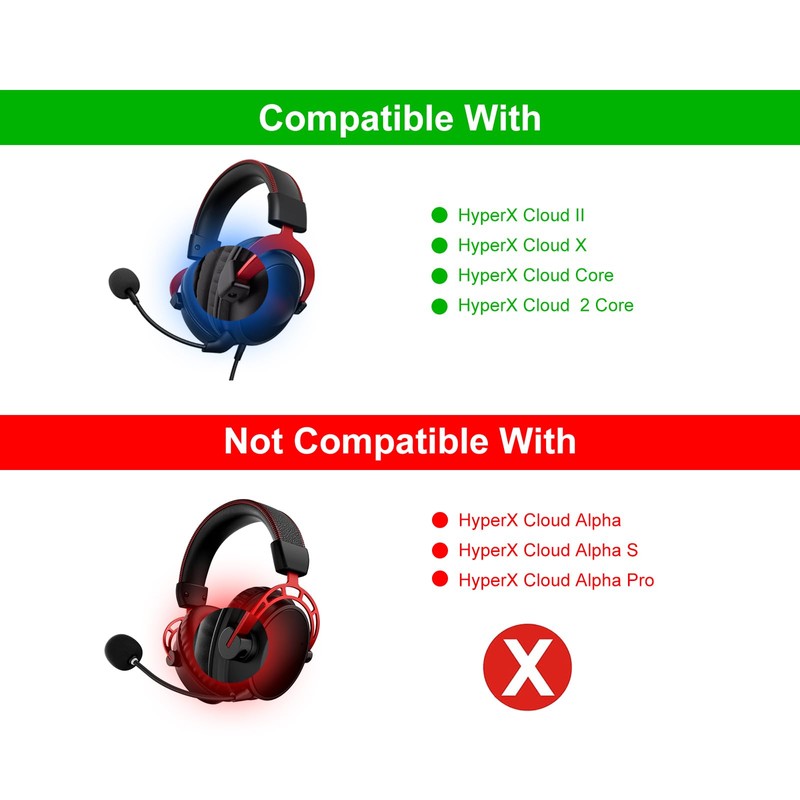 Klowcok Bracket Swivels for HyperX Cloud II/Cloud X Wired Headsets