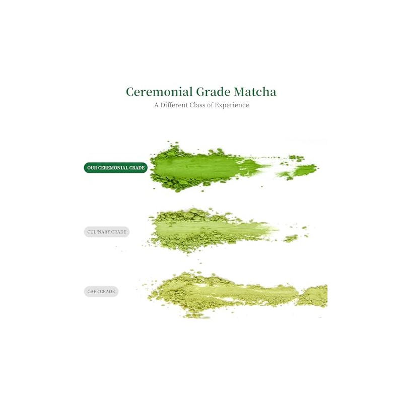 LeafCharm Matcha Pods - Nespresso Original Line Compatible