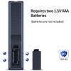 New RC024SR Replacement Remote Control for Marantz AV Receiver Compatible