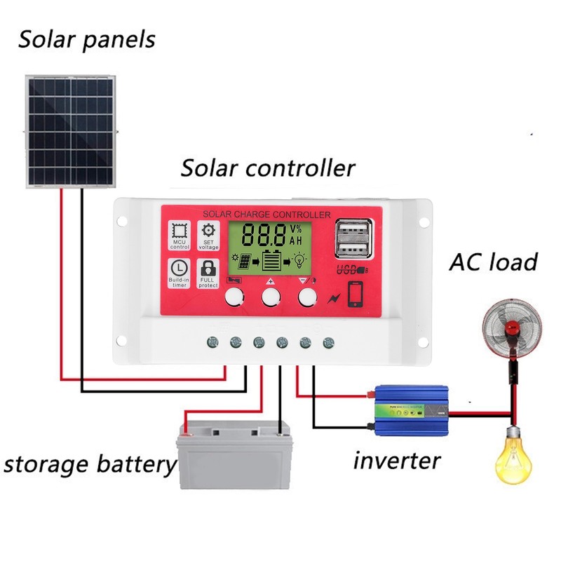 Solar Charge Controller PWM Lithium Battery Photovoltaic Charge Regulator LCD