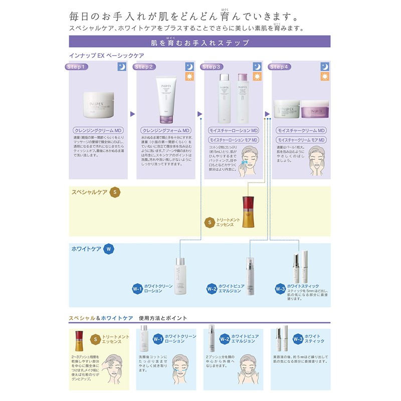 Innap EX Makeup Remover Cleansing Cream MD (with Spatula) 3.9