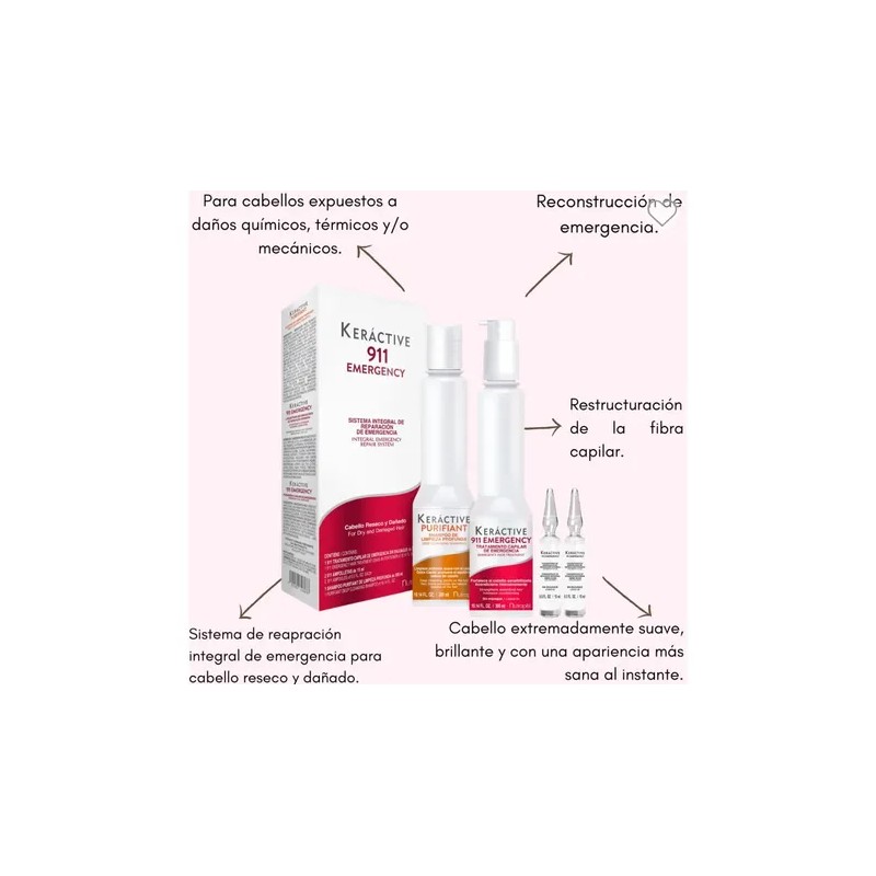 Nutrapel Keráctive 911 Sistema Integral de Reparación Shampoo300 ml+ Tratamiento