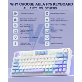 AULA F75 75% Wireless Mechanical Keyboard,Gasket Hot Swappable Custom Keyboard,Pre-lubed Linear Switches RGB Backlit Gaming Keyboard,2.4GHz/Type-C/BT5.0 Mechanical Keyboard(White&Blue&Purple)