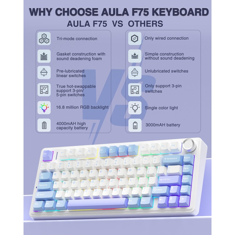AULA F75 75% Wireless Mechanical Keyboard,Gasket Hot Swappable Custom Keyboard,Pre-lubed