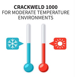 GlasWeld CW1000-10 1000 Windshield Repair Resin – 10ml Professional Auto Glass Crack & Chip Filler | Strong, Clear Resin for Moderate Climates Quality