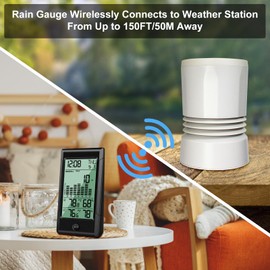 Geevon Digital Rain Gauge - 5 in 1 Self-Emptying Wireless Rain Gauge, Monitoring Rainfall and Indoor/Outdoor Temperature & Humidity with Backlit Weather Station