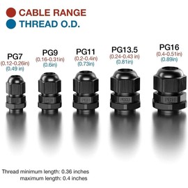Cable Glands - 25 Pack Plastic Waterproof 3.5-13mm Nylon Cable Glands Joints Wire Protectors, PG 7/9/11/13.5/16, for Home/Garden/Outdoor Lighting Cable Black