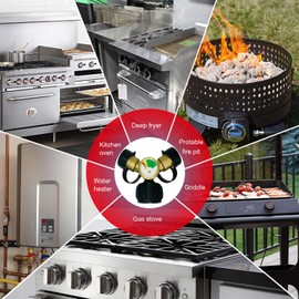 Propane Tank Splitter with Gauge, Propane Splitter 2 Way, Universal Propane Y Splitter Adapter for 5-40 lb Propane Tank Cylinder for BBQ Grills, Camping Stoves, Heaters, RVs, and More, Solid Brass.