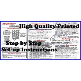 For Yaesu Nifty! Quick-Referenc