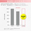 ファーファ フリー&柔軟剤濃縮無香料 詰替用 480ml