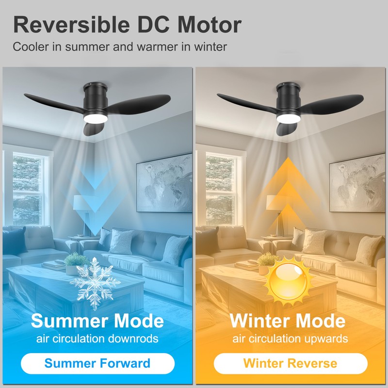 Ohniyou 42'' Flush Mount Ceiling Fans with Lights, Remote/App Control,