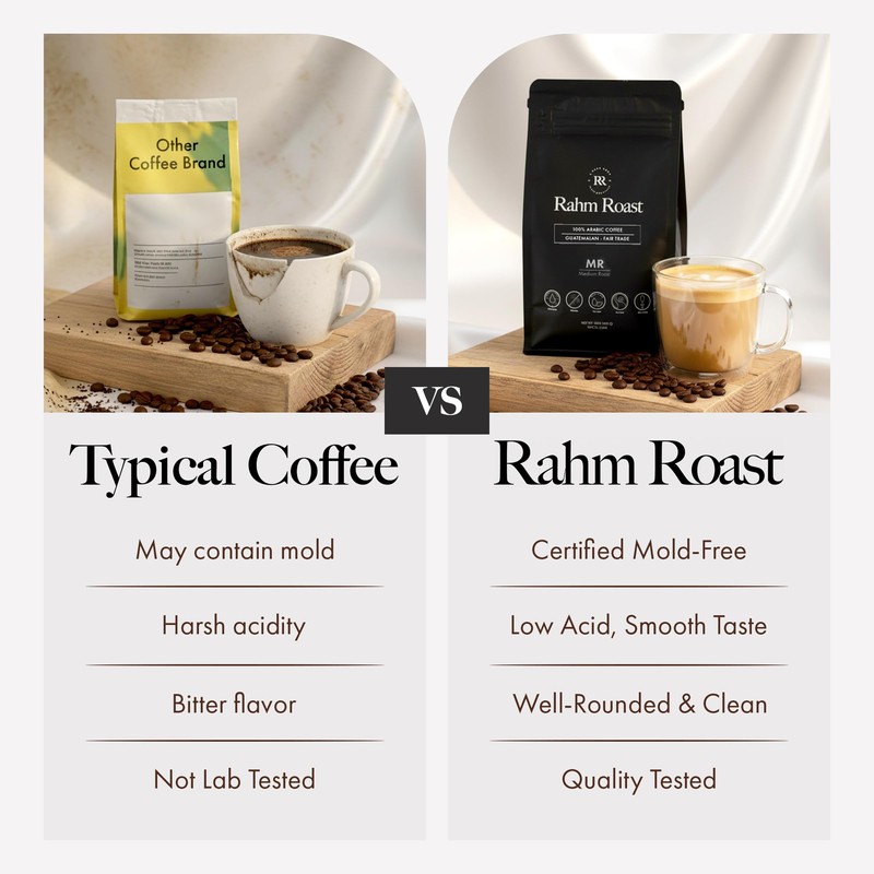 RAHM ROAST Mold-Free Organic Coffee, Whole Bean Medium Roast, Lab-Tested