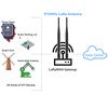 YELUFT 2pcs 868MHz LoRa Antenna 5dBi Gain Omnidirectional SMA Connector