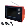 Retro Mini Work TV Toy – Tiny Fake Dollhouse TV