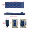 Loboo Idea Self-Inflating Sleeping Pad for Camping, Camping Sleeping Pad