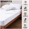 Super Soft Small Double Fitted Sheet Polycotton Bedding White Plain