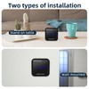 Tuya ZigBee Intelligent Light Detector Temperature & Humidity Sensor with