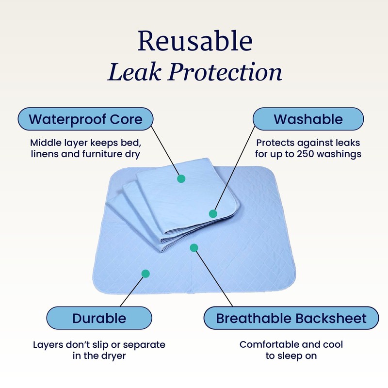 NorthShore Champion XD, 35 x 47, 51 oz., Washable Underpad,