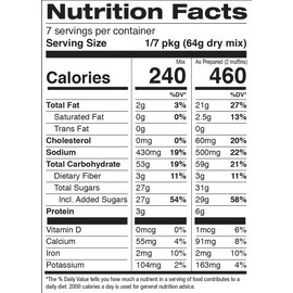 Jessica's Natural Foods Gluten Free Muffin Mix - All-Natural Non GMO Muffin Mix - Certified Gluten Free - 2 Packs (Muffin Mix)