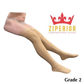 Ziperior Closed Toe 20-30 mmHg Compression Inside Leg Zipper Wide Thigh High (Nude, 2X-Large)