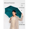 Windproof Travel Umbrella - Compact, Light, Full Automatic Open/Close -