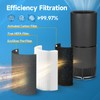 Harebery Upgrade HP670 Replacement Filter Set Compatible with Hunter HP670