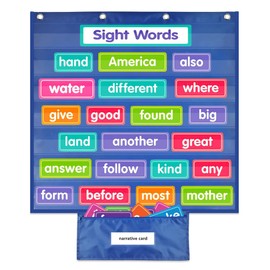 Mewise Standard Pocket Chart Plus Small Storage Bag for Classroom & Homeschool Teaching Supplies,Durable Pocket Chart for Sight Words,Daily Schedule,Sentence Strips, Class Activities (Blue)