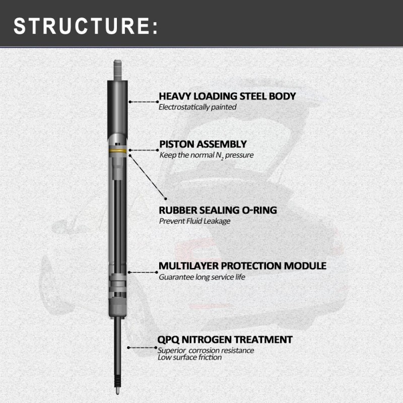 Unbranded 2x Front Hood Lift Supports Struts for Jeep Grand