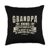 Grandpa Knows Everything If He Doesn’t Know Funny Father Day