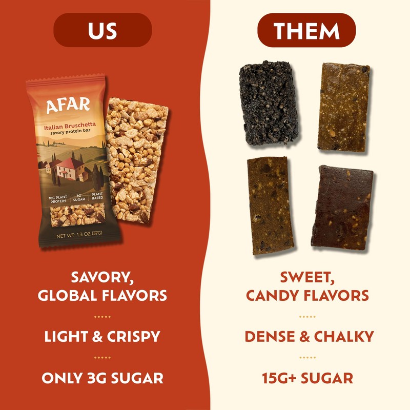 Afar Savory Protein Bars – Low Sugar, High Protein –
