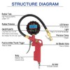 FOVAL Digital Tire Inflator with Pressure Gauge 250 PSI Air