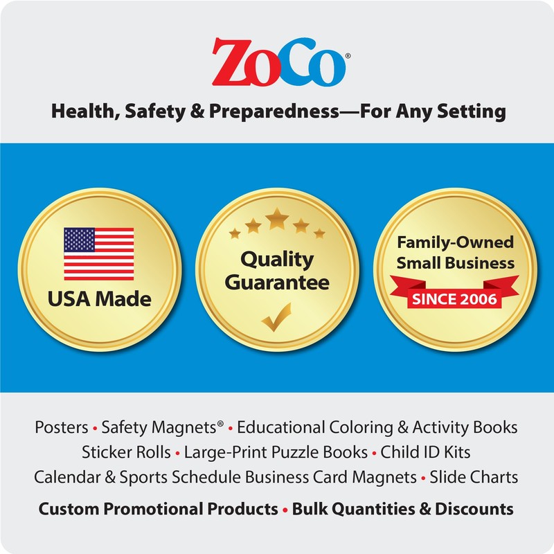 ZOCO – 6 Anger Control Strategies Poster – Calm Down