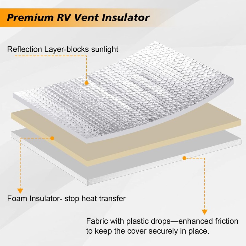 1 Pack RV Skylight Insulator 22''x14''X3'', RV Vent Insulator, RV