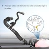 Panwarmoll Engine Radiator Coolant Outlet Hose Fit for Jeep Compass