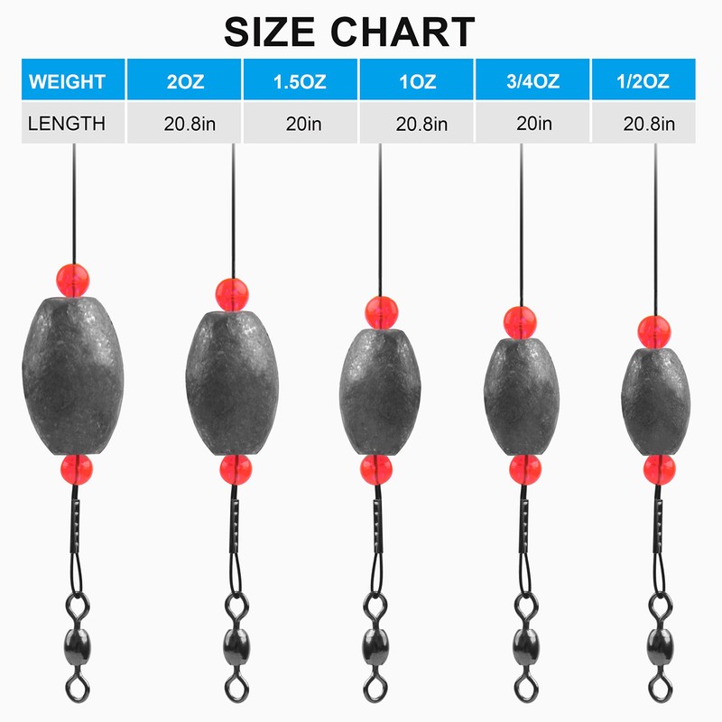 Fishing Egg Sinkers Weight Rigs,Flounder Grouper Ready Rig Saltwater Stainless