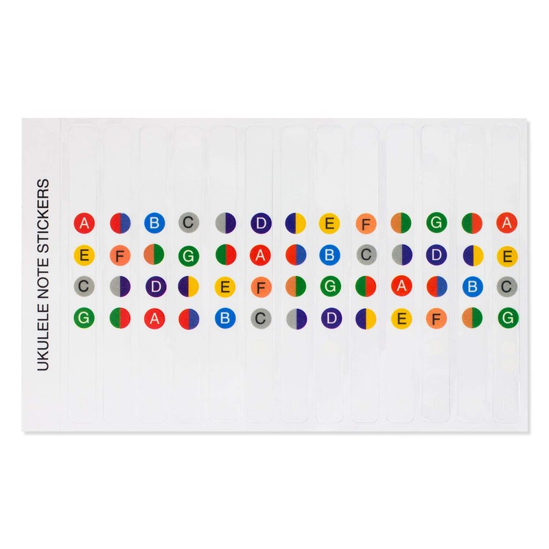 TIGER UKE-6-STICKER Colour Coded Fingerboard Stickers Pack of 6