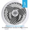 Vornado 460 Whole Room Air Circulator, Small Fan with 3