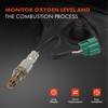 A-Premium O2 Oxygen Sensor Compatible with Subaru Forester 2014-2018, WRX