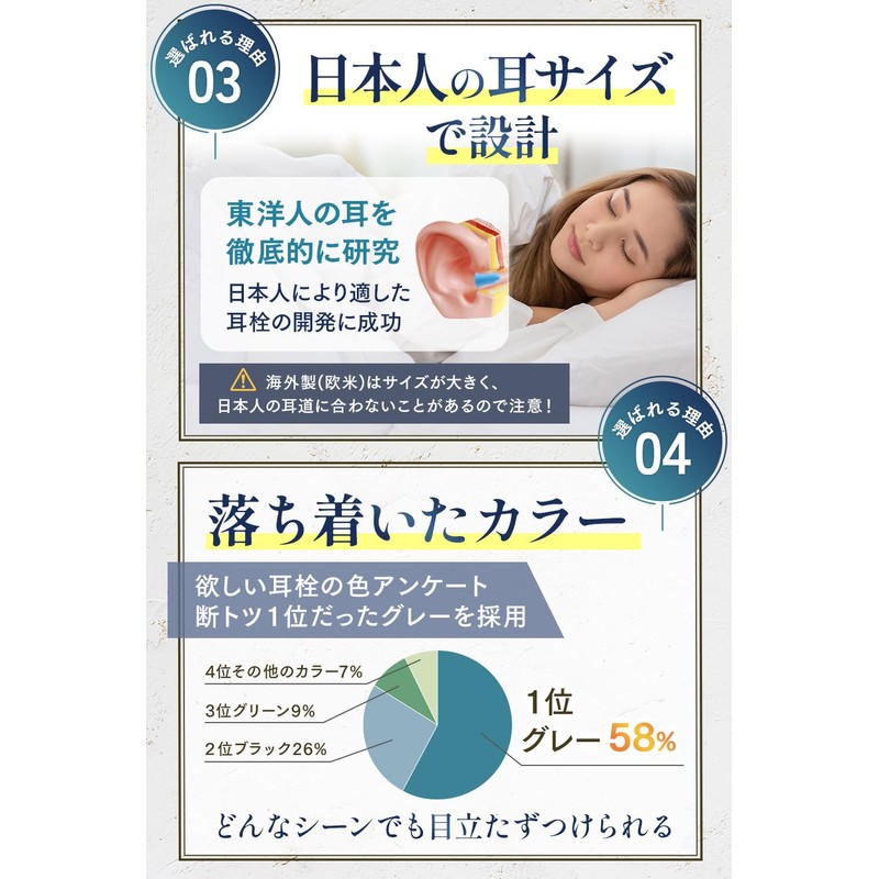【Expert reviewed × anan featured】 Soft earplugs 12 pairs with