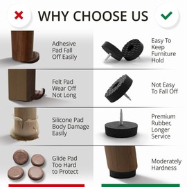 X-Protector Screw On Rubber Feet - 32 PCS 0.95" - Premium Non Slip Furniture Pads - Anti Skid Pads for Furniture Feet - Chair Leg Protectors - Furniture Grippers for All Surfaces - Protect Any Floors!