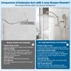 Hibbent All Metal cUPC Certified Shower Head, 8'' High Pressure