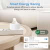 SURFOU Smart Plug WiFi Socket with Energy Monitoring, Timer &