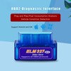 OBD2 Scanner Bluetooth Car Code Reader Diagnostic Tool Wireless OBD
