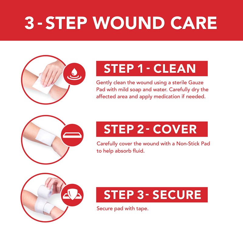 All Health Wound Care Kit & First Aid Supplies, 40