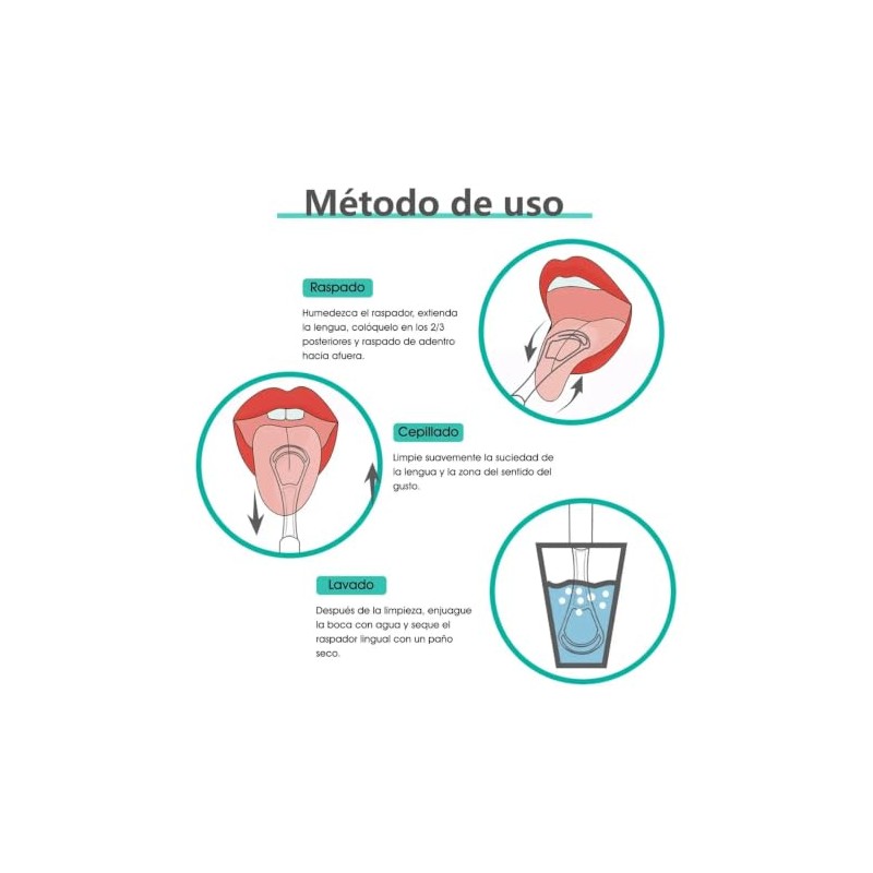 Janety Set de 3 Limpiador de Lengua, Raspador de Lengua