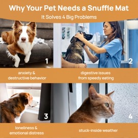 Snuffle Mat for Dogs, Cats, Rabbits, Guinea Pigs, Durable Washable Pet Feeding Mat, Flower & Grass Slow Feeder, Nose Work Training Pad, Anxiety Relief & Mental Stimulation(S, Yellow)