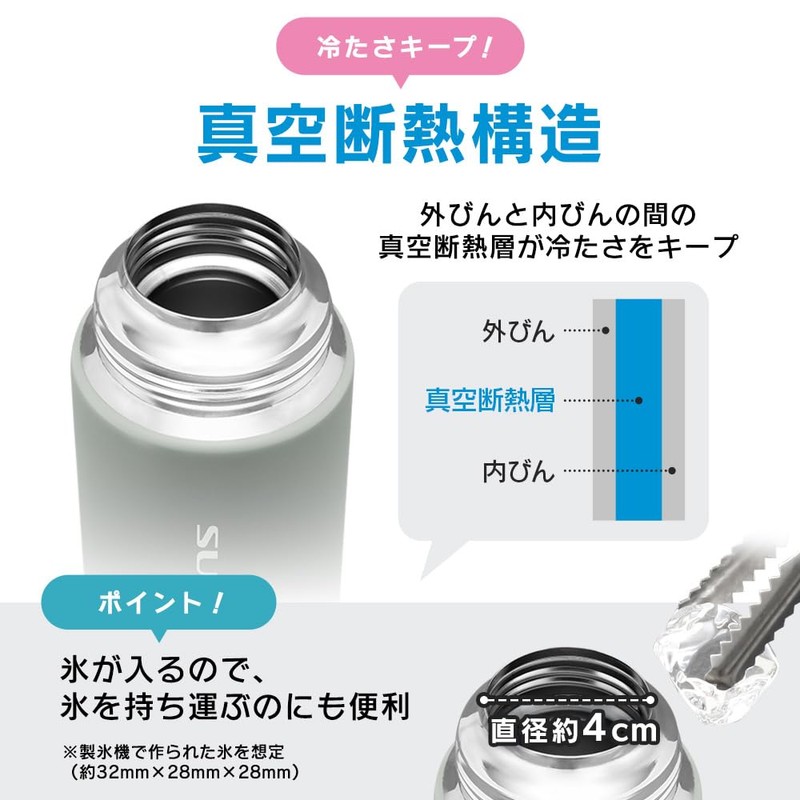 Iris Ohyama DBR-1000 Vacuum Insulated Direct Bottle, Black x Blue